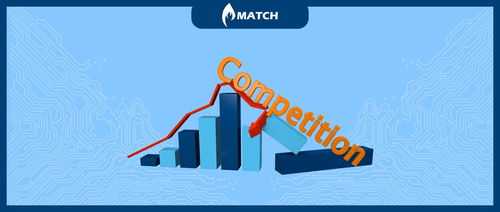 同個產品和渠道，類似創意，為何你的Facebook廣告被對手碾壓？——數字文化創意內容應用服務的深度解析